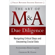 Art of M&A Due Diligence