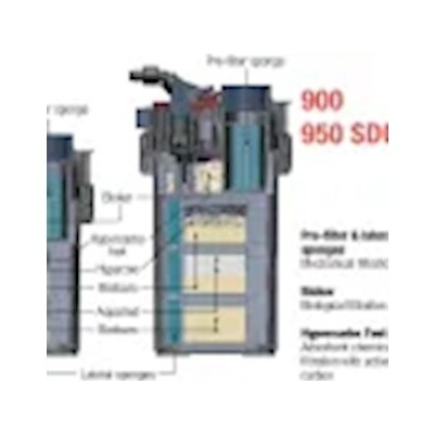 Sicce Mega Filtra 950 SDC – Sleviste.cz