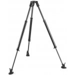 Manfrotto 635 – Sleviste.cz