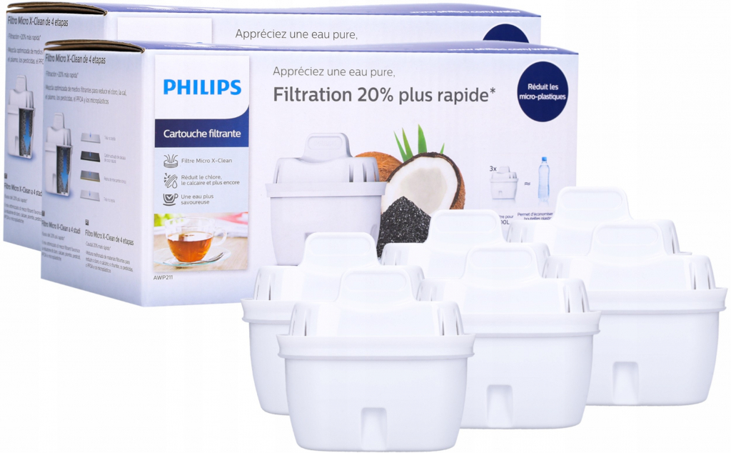 Philips Micro X-Clean Filtre 6 Pack pour Carafe Philips Mayflower AWP212/10  : : Cuisine et Maison