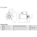 BOSCH Startér BO 0986013480