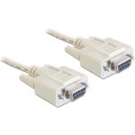 Delock 84250 – Zboží Živě