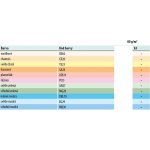 barevný papír IQ color A3 80g 500 listů pastelová ledově modrá – Hledejceny.cz