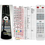 Dálkový ovladač General BenQ 5J.JAD06.001 – Zboží Živě