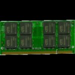 Mushkin DDR2 2GB 667MHz CL5 991559 – Zbozi.Blesk.cz