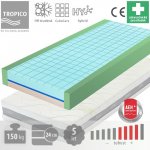 Tropico Guard Medical – Sleviste.cz