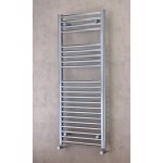 Očenášek BXIT 1300 mm x 600 mm bxit1300600sp – Zboží Mobilmania