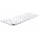 f.a.n. Medisan 7zónová podložka na matraci Softly Komfort 90x200 – Zboží Dáma