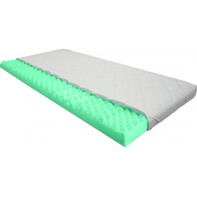 Bazyl.cz Balance 7 zón – Zboží Dáma