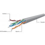 Gembird UPC-5004E-SO UTP Cat5e, drát, měď, 305m, šedý – Hledejceny.cz