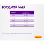 Josera Culinesse 2 kg – Hledejceny.cz