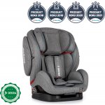 Petite&Mars Prime II Isofix 2020 Stone Air – Zbozi.Blesk.cz