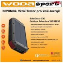 Wodasport SolarDozer Outdoor Adventure 30100 mAh 7v1 X30