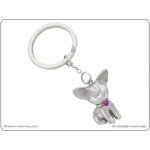 Přívěsek na klíče MTM Wa Whaa Fifinka – Zbozi.Blesk.cz