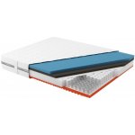 Blanář Magni – Zbozi.Blesk.cz