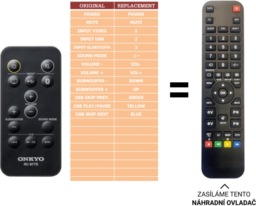 Dálkový ovladač Predátor Onkyo RC-877S