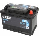 Exide Classic 12V 70Ah 640A EC700