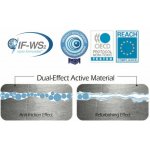 NANOTECH-EUROPE Wolframový NANO povlak - přísada do oleje MECHANICKÝCH PŘEVODOVEK a DIFERENCIÁLU 80 ml – Zboží Mobilmania