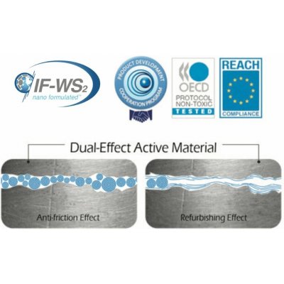 NANOTECH-EUROPE Wolframový NANO povlak - přísada do oleje MECHANICKÝCH PŘEVODOVEK a DIFERENCIÁLU 80 ml – Zboží Mobilmania