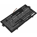 Cameron Sino CS-ACS713NB 2600 mAh baterie - neoriginální – Sleviste.cz