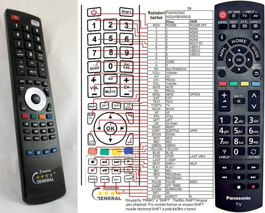 Dálkový ovladač General Panasonic N2QAYB000830