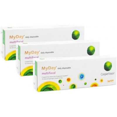 Cooper Vision MyDay daily disposable Multifocal 90 čoček – Zboží Mobilmania