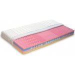 Dřevočal Brigita – Hledejceny.cz