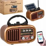 Retropolis Austin – Zboží Živě