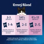 Felix Fantastic Junior s hovězím kuřetem sardinami a lososem v želé 12 x 85 g – Sleviste.cz