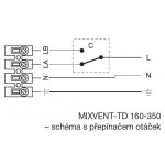 Soler & Palau TD Silent 160/100 N – HobbyKompas.cz