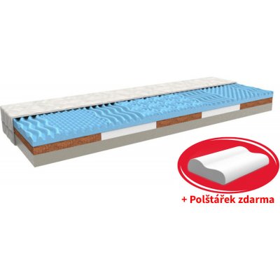 MPO Coco Sensitive – Zbozi.Blesk.cz