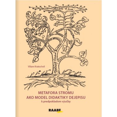 Metafora stromu ako model didaktiky dejepisu - Viliam Kratochvíl