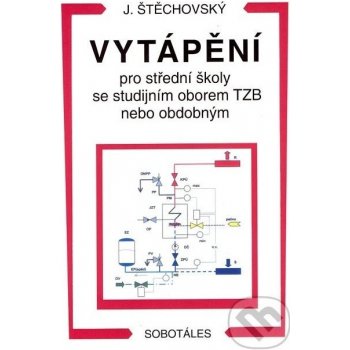 Vytápění pro 1. a 2. ročník učební obor instalatér