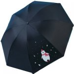 Carla Černý medvěd – Sleviste.cz