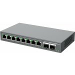 Grandstream GWN7721 – Hledejceny.cz
