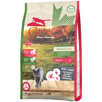 Genesis Pure Canada Cat My Green Field Sensitive 2,27 kg