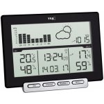 TFA SENS 35.1139.01 – Hledejceny.cz