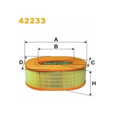Vzduchový filtr WIX FILTERS 42233 – Hledejceny.cz