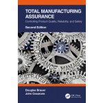 Total Manufacturing Assurance – Hledejceny.cz