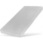 Petite & Mars Gryko Koko – Hledejceny.cz