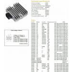 DZE regulátor napětí KAWASAKI EX 300/650 NINJA 06-17; KLE 650 VERSYS 07-16; VN 900/1700 06-19; ZR 750/800/1000 04-16; SUZUKI AN 250/400 03-06; DL 1000 02-06; UH 125/150/200 07-14; YAMAHA TMAX 500 09-1 | Zboží Auto