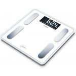 Beurer BF 400 White – Zboží Dáma