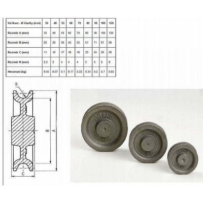 Kladka litá 120 bez otvoru (5) – Hledejceny.cz