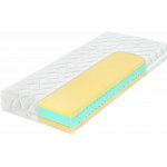 Tropico Kolos – Hledejceny.cz