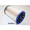 Palivové čerpadlo Palivový filtr JAPANPARTS FC-ECO074 (FCECO074)