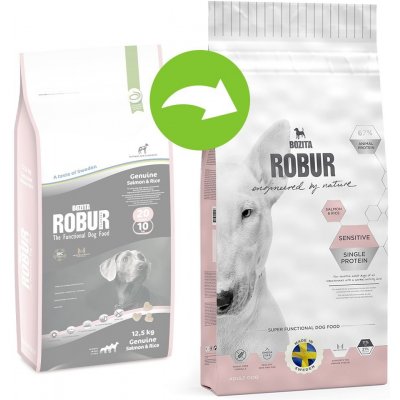 Bozita Robur Sensitive Single Protein Salmon 2 x 12,5 kg – Zboží Mobilmania