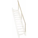 Fakro MXH-A – HobbyKompas.cz