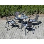 MFG KARO 4 – Hledejceny.cz