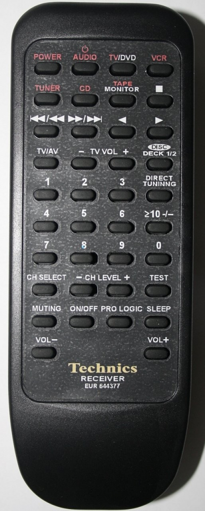 Dálkový ovladač Emerx Panasonic TECHNICS EUR644377