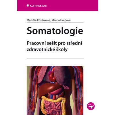 Somatologie - Křivánková Markéta, Hradová Milena – Zbozi.Blesk.cz